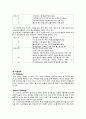 GS홈쇼핑의 마케팅,GS홈쇼핑경영전략사례,GS홈쇼핑의 소셜미디어마케팅,브랜드마케팅,서비스마케팅,글로벌경영,사례분석,swot,stp,4p 10페이지