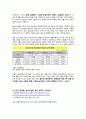 GS홈쇼핑의 마케팅,GS홈쇼핑경영전략사례,GS홈쇼핑의 소셜미디어마케팅,브랜드마케팅,서비스마케팅,글로벌경영,사례분석,swot,stp,4p 19페이지