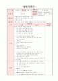 [어린이집 활동계획안, 주제 ; 식빵 얼굴] 어린이집, 유치원, 수업계획안, 일일 활동 계획안, 계획안, 어린이집 수업 지도안, 활동 지도안 1페이지