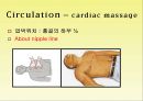 응급처치, Emergency care 파워포인트 PPT 프레젠테이션 - BLS sequence 16페이지