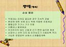 치매와 치매 환자의 재활 PPT 파워포인트 프레젠테이션 11페이지
