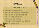 치매와 치매 환자의 재활 PPT 파워포인트 프레젠테이션 14페이지