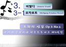  (바다르체프스카, 베토벤, 비발디, 모차르트, 바흐, 크라이슬러, 하이든, 비발디).pptx 11페이지