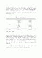배구자(裵龜子)의 예술관 (근대무용 개념, 배구자의 생애 및 예술 활동, 배구자의 작품 및 예술성, 배구자가 근대무용에 미친 영향) 13페이지
