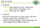 [사회복지실천기술론] 집단사회복지실천기술의 이해(준비단계, 초기단계, 중간단계, 종결단계).PPT자료 11페이지