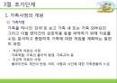 [사회복지실천기술론] 가족사회복지실천기술의 이해(준비단계, 초기단계, 중간단계, 종결단계).PPT자료 6페이지