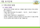 [사회복지실천기술론] 가족사회복지실천기술의 이해(준비단계, 초기단계, 중간단계, 종결단계).PPT자료 13페이지