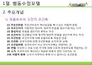 [사회복지실천기술론] 사회복지실천기술의 모델 - 행동수정모델과 인지행동모델.PPT자료 4페이지