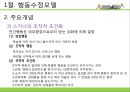 [사회복지실천기술론] 사회복지실천기술의 모델 - 행동수정모델과 인지행동모델.PPT자료 5페이지