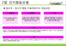[사회복지실천기술론] 사회복지실천기술의 모델 - 행동수정모델과 인지행동모델.PPT자료 13페이지