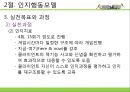 [사회복지실천기술론] 사회복지실천기술의 모델 - 행동수정모델과 인지행동모델.PPT자료 14페이지