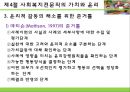 [사회복지실천기술론] 사회복지실천기술의 기초이론 - 사회복지실천기술의 이해, 사회복지실천현장의 특성과 분류, 사회복지사의 역할과 기능 및 가치와 윤리.PPT자료 14페이지