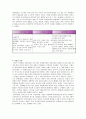 [무용] 전통무용, 신무용, 창작무용에 대한 정리 7페이지