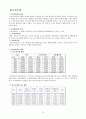 범죄와 일탈(범죄이론,  범죄의 희생자와 가해자, 청년 범죄, 화이트칼라 범죄, 사이버범죄) 보고서 26페이지