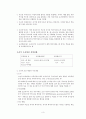 초기행동주의 파블로프이론(생애, 고전적조건형성, 연구내용, 조건형성원리, 실제적용사례, 조작적조건화와비교) 3페이지