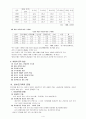 한부모가족(개념, 원인, 실태, 이혼현황, 모자가족, 부자가족, 한부모가족지원서비스, 복지정책) 4페이지