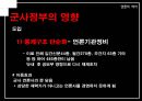 [우수레포트★★★★, 언론역사]박정희 정권에서의 언론의 특징 8페이지