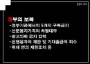 [우수레포트★★★★, 언론역사]박정희 정권에서의 언론의 특징 16페이지