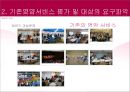 [우수레포트★★★★]중년여성에 대한 영양교육 프로그램 개발 19페이지