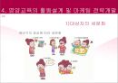 [우수레포트★★★★]중년여성에 대한 영양교육 프로그램 개발 42페이지