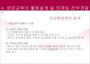 [우수레포트★★★★]중년여성에 대한 영양교육 프로그램 개발 43페이지