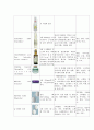 모성간호학 제왕절개 case study 5페이지