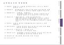(논문) 성공 창업을 위한 실전 사례 연구.pptx 35페이지