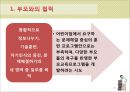 [보육학개론] 부모와 지역사회와의 협력 - 부모와의 협력 및 지역사회와의 협력 16페이지