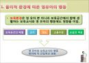 [보육학개론] 보육환경 - 물리적 환경에 따른 영유아의 행동, 보육환경의 구성원리, 영유아와 유아 및 성인을 위한 보육환경, 보육환경의 특징 3페이지