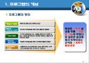 [사회복지프로그램 개발과 평가]프로그램의 개념, 우수 프로그램의 요건,프로그램의 유형, 프로그램 개발과 평가의 개념 3페이지
