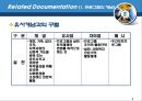 [사회복지프로그램 개발과 평가]프로그램의 개념, 우수 프로그램의 요건,프로그램의 유형, 프로그램 개발과 평가의 개념 8페이지
