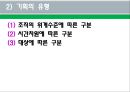 [사회복지행정론] 사회복지행정조직의 기획 및 사회복지행정조직의 의사결정 6페이지
