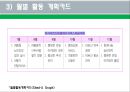 [사회복지행정론] 사회복지행정조직의 기획 및 사회복지행정조직의 의사결정 17페이지
