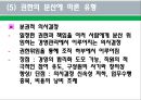 [사회복지행정론] 사회복지행정조직의 기획 및 사회복지행정조직의 의사결정 31페이지