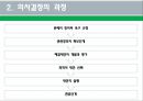 [사회복지행정론] 사회복지행정조직의 기획 및 사회복지행정조직의 의사결정 32페이지
