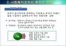 [사회복지행정론] 사회복지조직 - 조직구조의 개념, 사회복지조직의 목표와 변화, 사회복지조직화의 원리, 조직구조의 형태, 사회복지조직의 유형 9페이지
