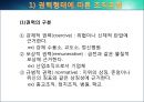 [사회복지행정론] 사회복지조직 - 조직구조의 개념, 사회복지조직의 목표와 변화, 사회복지조직화의 원리, 조직구조의 형태, 사회복지조직의 유형 25페이지