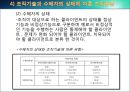 [사회복지행정론] 사회복지조직 - 조직구조의 개념, 사회복지조직의 목표와 변화, 사회복지조직화의 원리, 조직구조의 형태, 사회복지조직의 유형 34페이지