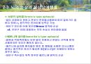[정신건강론]정신건강에 영향을 주는 요인 - 생물학적 요인(유전과 신체의 영향, 뇌와 행동, 행동과 호르몬) 14페이지