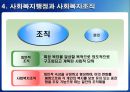 [사회복지행정론]사회복지 행정의 이해 - 사회복지 행정의 의의와 개념, 사회복지행정과 사회복지관리 및 사회복지조직 7페이지