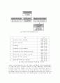 각 가정家庭의 요구에 따른 맞춤형 복지가 잘 이루어지는 지역과 그렇지 못한 지역의 건강가정 지원센터를 각각 선정하여 비교하고 창의적 정책대안을 제시 5페이지