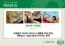 크라제버거 마케팅 SWOT,STP,4P전략분석과 마케팅실패 요인분석과 크라제버거 향후발전전략 제안 PPT자료 20페이지