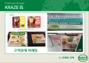 크라제버거 마케팅 SWOT,STP,4P전략분석과 마케팅실패 요인분석과 크라제버거 향후발전전략 제안 PPT자료 24페이지