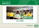 크라제버거 마케팅 SWOT,STP,4P전략분석과 마케팅실패 요인분석과 크라제버거 향후발전전략 제안 PPT자료 26페이지
