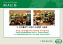 크라제버거 마케팅 SWOT,STP,4P전략분석과 마케팅실패 요인분석과 크라제버거 향후발전전략 제안 PPT자료 30페이지