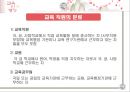 [추천★★★★★]  교육인사행정 개념, 교육 직원 분류, 교원양성 자격, 교원 선발 과정, 교사 보수, 승진, 교원 권리, 교원 의무, 교육 공무원 복무, 징계 등.PPT자료 6페이지