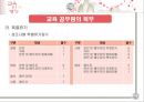 [추천★★★★★]  교육인사행정 개념, 교육 직원 분류, 교원양성 자격, 교원 선발 과정, 교사 보수, 승진, 교원 권리, 교원 의무, 교육 공무원 복무, 징계 등.PPT자료 43페이지