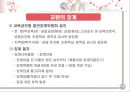 [추천★★★★★]  교육인사행정 개념, 교육 직원 분류, 교원양성 자격, 교원 선발 과정, 교사 보수, 승진, 교원 권리, 교원 의무, 교육 공무원 복무, 징계 등.PPT자료 47페이지