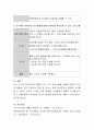 만 4세아의 신체발달(신체운동, 건강영역), 언어발달(의사소통 영역), 사회성발달(사회관계영역), 정서발달(예술경험영역), 인지발달(자연탐구영역)을 촉진시킬 수 있는 프로그램들을 각가 1개씩 작성하세요 6페이지