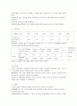용수철, 지레, 경사면, 도르래 원리와 실험 과정 데이터 레포트 7페이지